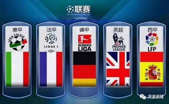 团队高于个